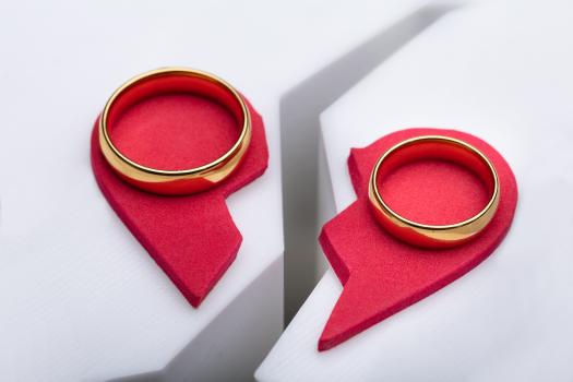 Séparation de corps Séparation de corps